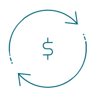 R&D funding